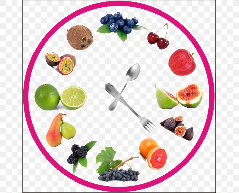 Fruit Vegetable Blueberry Clip Art, PNG, 665x662px, Fruit, Bell Pepper, Blueberry, Citrus, Diet Food Download Free