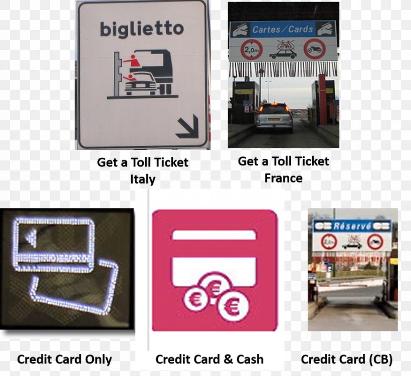 Skimmer Credit Card Fraud Magnetic Stripe Card EMV, PNG, 874x800px, Skimmer, Credit, Credit Card, Credit Card Fraud, Electronics Download Free