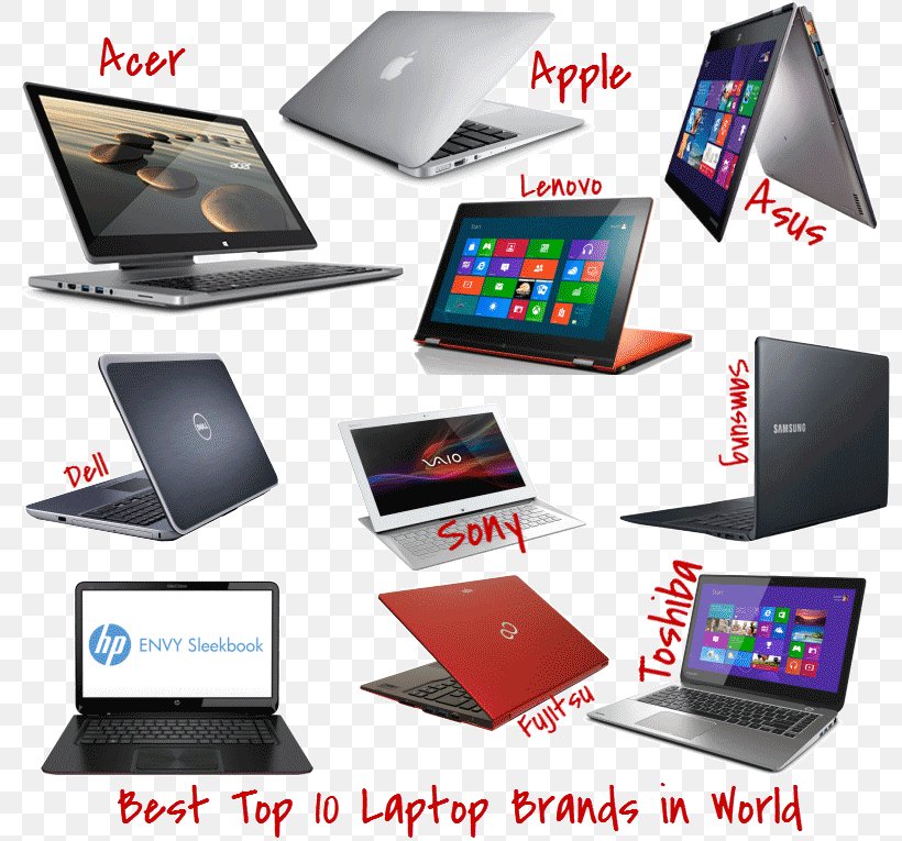 Laptop Dell Hewlett-Packard Computer Lenovo, PNG, 800x765px, Laptop, Asus, Brand, Computer, Computer Accessory Download Free