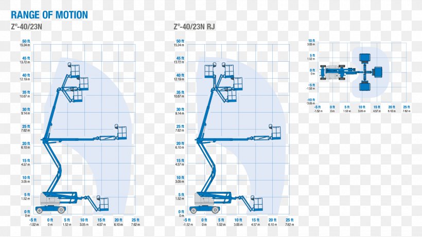 Aerial Work Platform Genie Elevator Wiring Diagram, PNG, 1920x1080px, Aerial Work Platform, Apartment, Area, Attorney At Law, Belt Manlift Download Free