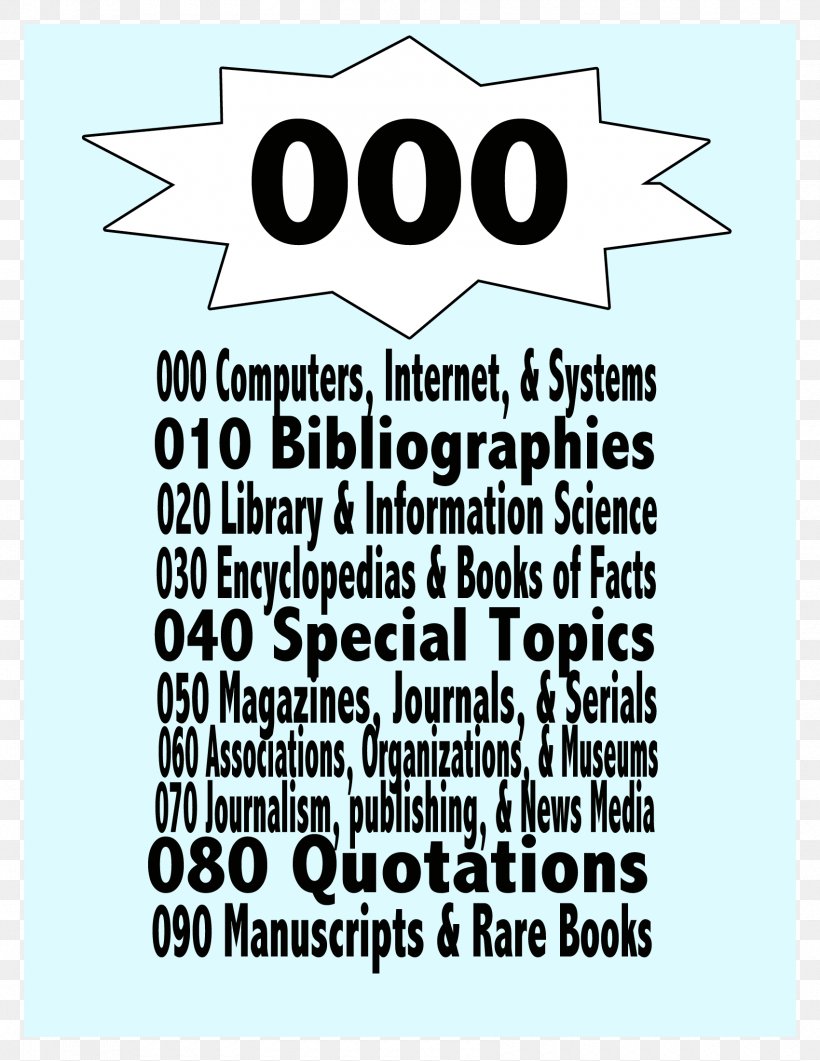 Dewey Decimal Classification Library Classification Library Of Congress Classification Information, PNG, 1700x2200px, Dewey Decimal Classification, Area, Bibliography, Brand, Calligraphy Download Free