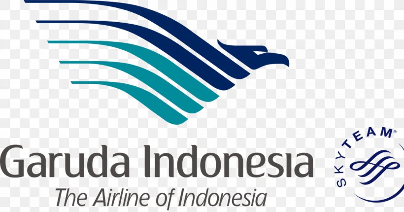 garuda indonesia logo skyteam airplane brand png 1200x630px garuda indonesia airline airplane area brand download free garuda indonesia logo skyteam airplane