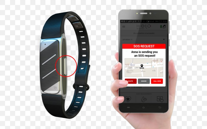 Wearable Technology Health Care Wearable Computer, PNG, 1024x640px, Wearable Technology, Activity Tracker, Blood Pressure, Communication Device, Electronic Device Download Free