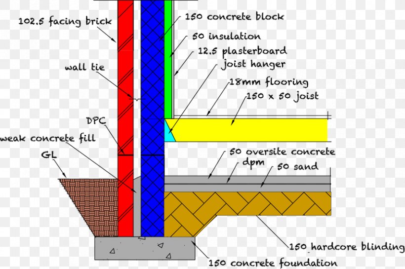 Cavity Wall Floor Construction External Wall Insulation, PNG, 853x567px, Wall, Area, Brick, Building, Building Insulation Download Free