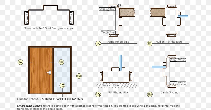 Door Handle Product Design Line Angle, PNG, 720x429px, Door Handle, Area, Diagram, Door, Furniture Download Free