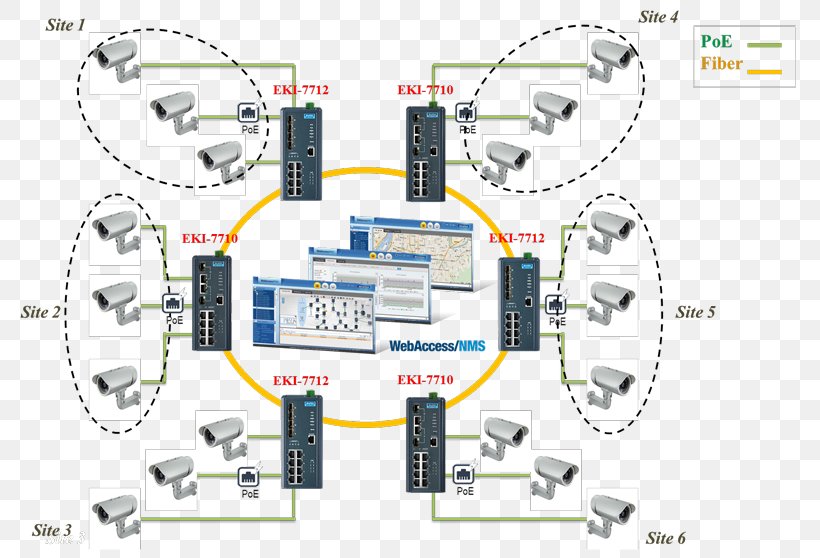 Engineering Technology Car Machine, PNG, 800x558px, Engineering, Area, Auto Part, Car, Diagram Download Free