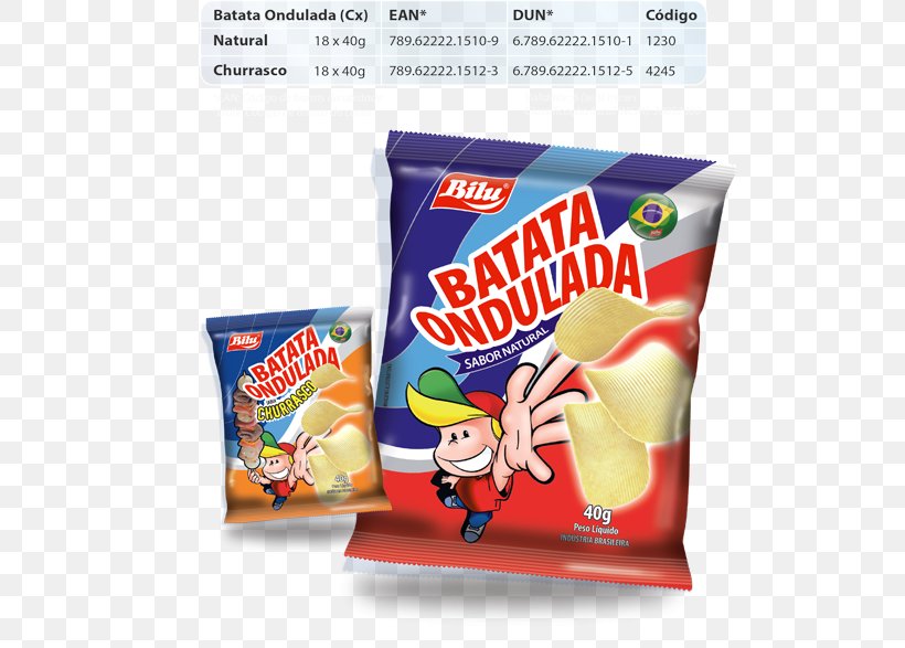 Breakfast Cereal Convenience Food Flavor Potato Chip, PNG, 700x587px, Breakfast Cereal, Breakfast, Convenience, Convenience Food, Cuisine Download Free