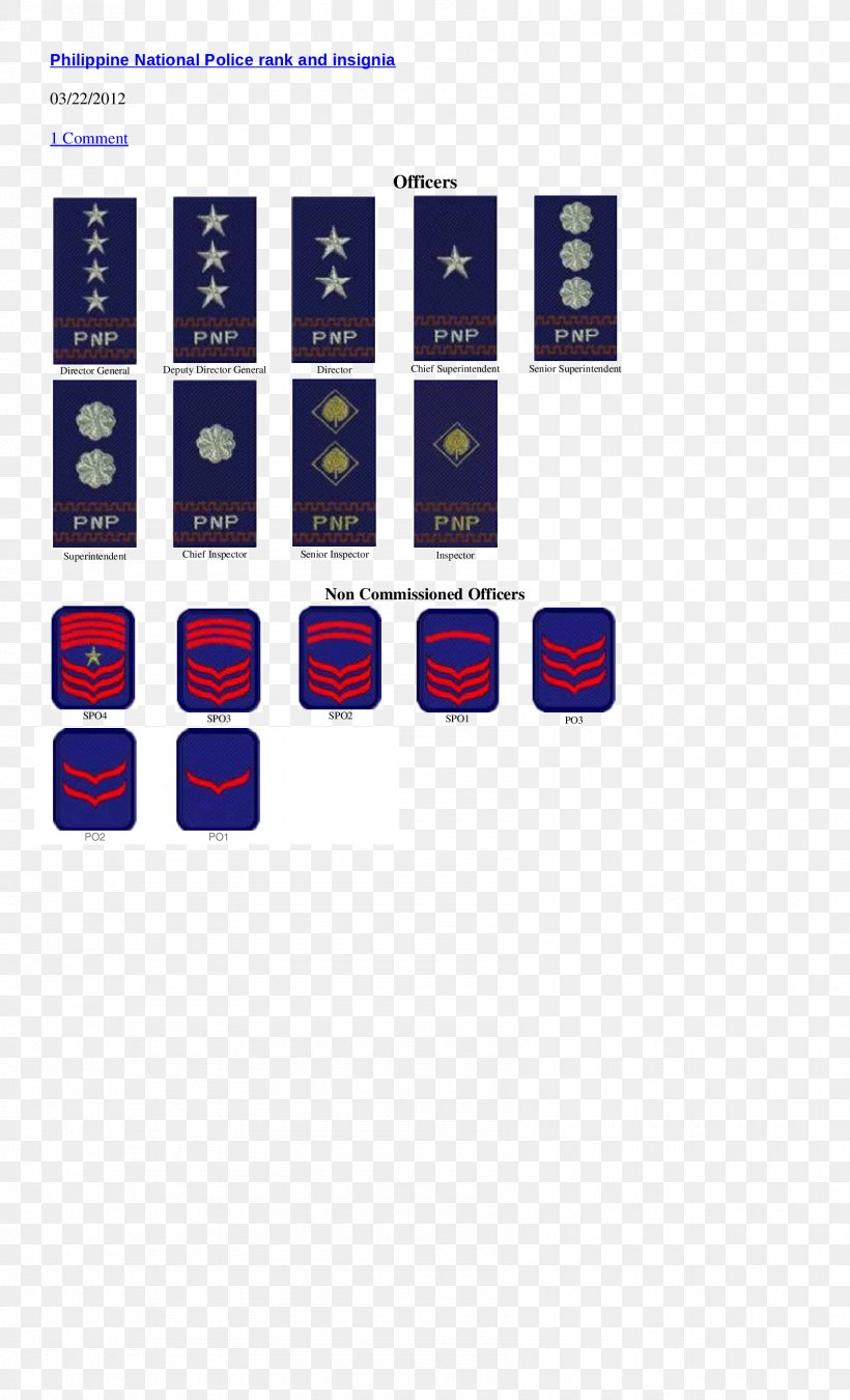 Military Ranks Of The Philippines Philippine National Police Armed Forces Of The Philippines, PNG, 1700x2800px, Military Rank, Armed Forces Of The Philippines, Army Officer, Brand, Chief Of Police Download Free