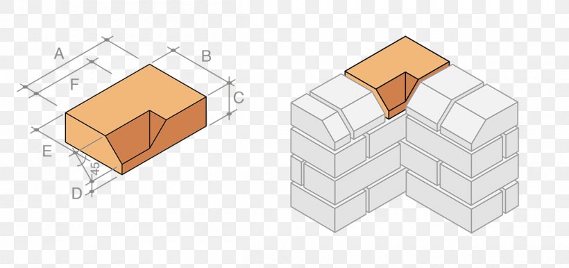 Brick Paper Shape Pattern, PNG, 1200x566px, Brick, Area, Diagram, Forterra Plc, Furniture Download Free