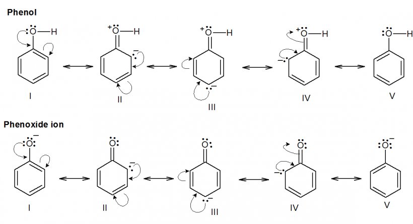 Living Polymerization Chain Walking Monomer Ethylene, PNG, 1184x645px, Living Polymerization, Auto Part, Black And White, Body Jewelry, Diagram Download Free