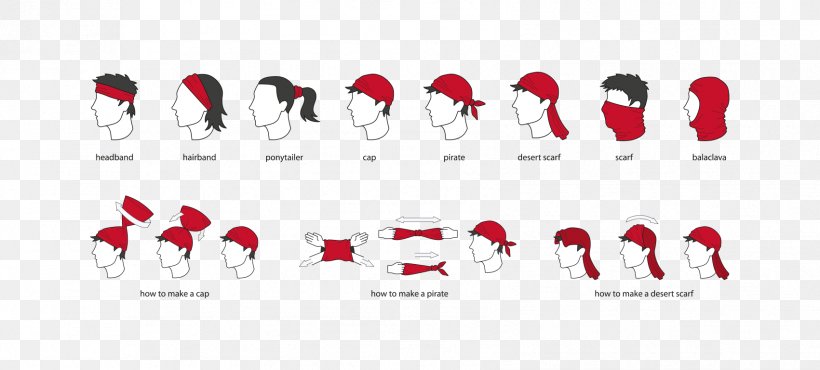 Foulard Scarf Headgear Neck Logo, PNG, 1701x768px, Foulard, Brand, Coif, Hairpin, Hand Download Free