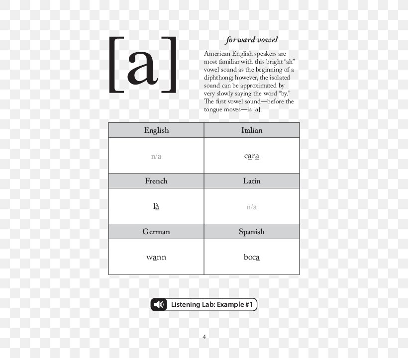 Alfred S Ipa Made Easy A Guidebook For The International Phonetic Alphabet Phonetics Png 504x720px International Phonetic