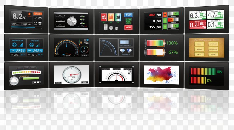 Display Device Computer Software Electronics Communication Multimedia, PNG, 3224x1795px, Display Device, Brand, Communication, Computer Monitors, Computer Software Download Free