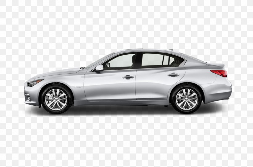 Car 2018 Ford Taurus Ford Motor Company Front-wheel Drive, PNG, 1360x903px, 2017 Ford Taurus, 2017 Ford Taurus Sedan, 2018 Ford Taurus, Car, Automatic Transmission Download Free