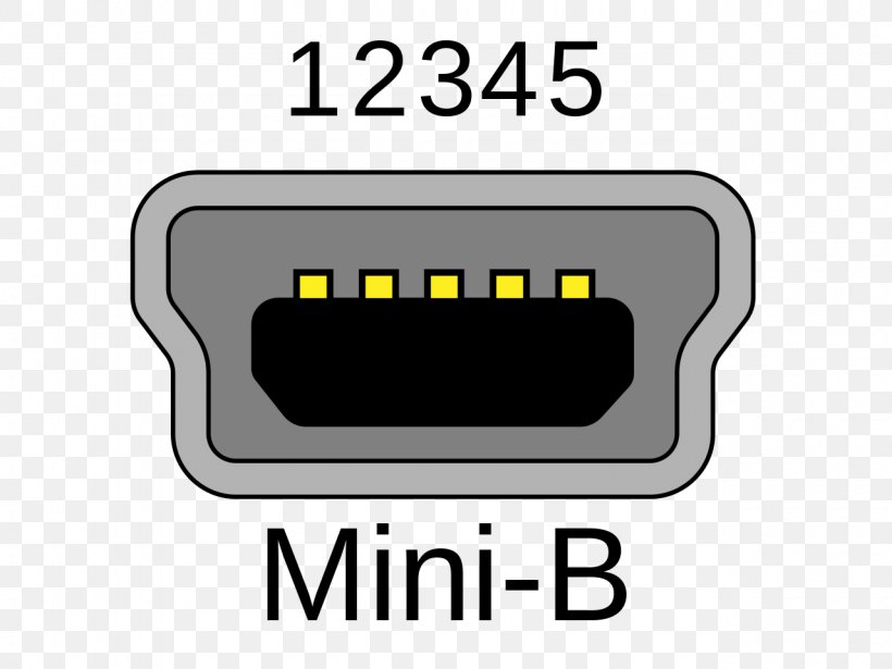 Mini-USB USB On-The-Go Micro-USB Electrical Connector, PNG, 1280x960px, Miniusb, Ac Power Plugs And Sockets, Brand, Computer Port, Document Download Free