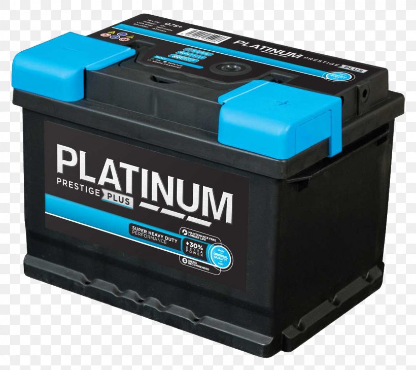 Car Battery Charger Automotive Battery VRLA Battery, PNG, 1152x1025px, Car, Alternator, Auto Part, Automotive Battery, Battery Download Free