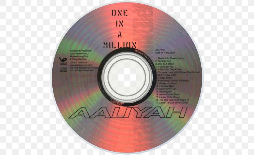 Compact Disc One In A Million Aaliyah Album Cover, PNG, 500x500px, Watercolor, Cartoon, Flower, Frame, Heart Download Free