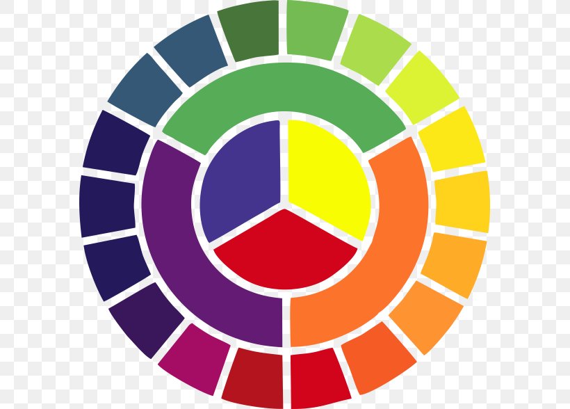 Color Wheel Color Theory Complementary Colors Secondary Color, PNG, 591x588px, Color Wheel, Analogous Colors, Area, Art, Ball Download Free