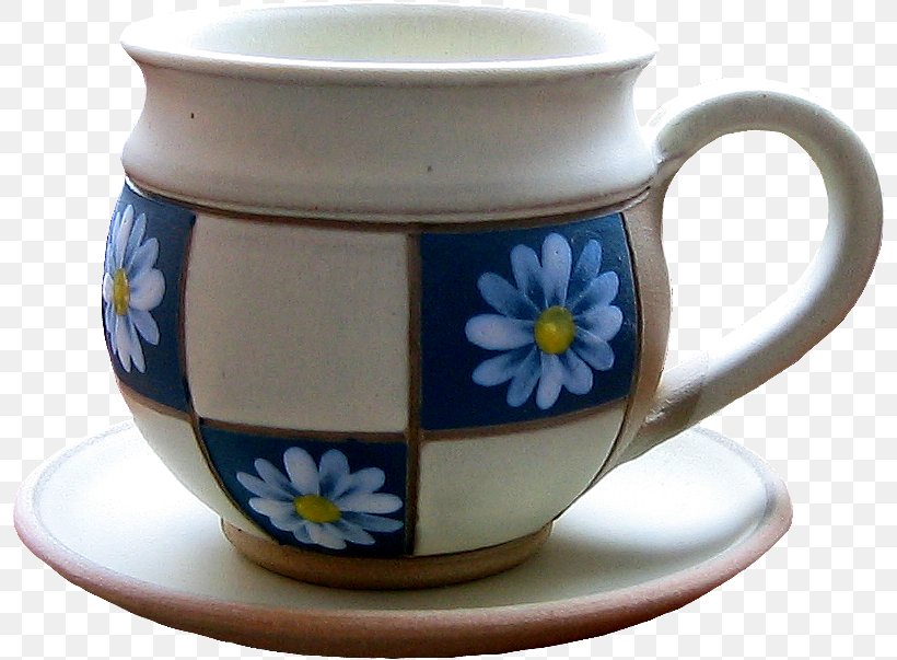Mug Ceramic Coffee Cup Animation, PNG, 798x603px, Mug, Animation, Blog, Ceramic, Coffee Cup Download Free