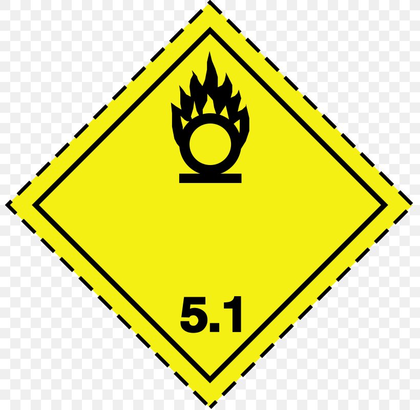 ADR Globally Harmonized System Of Classification And Labelling Of Chemicals Dangerous Goods GHS Hazard Pictograms Oxidizing Agent, PNG, 800x800px, Adr, Area, Chemical Substance, Combustibility And Flammability, Dangerous Goods Download Free