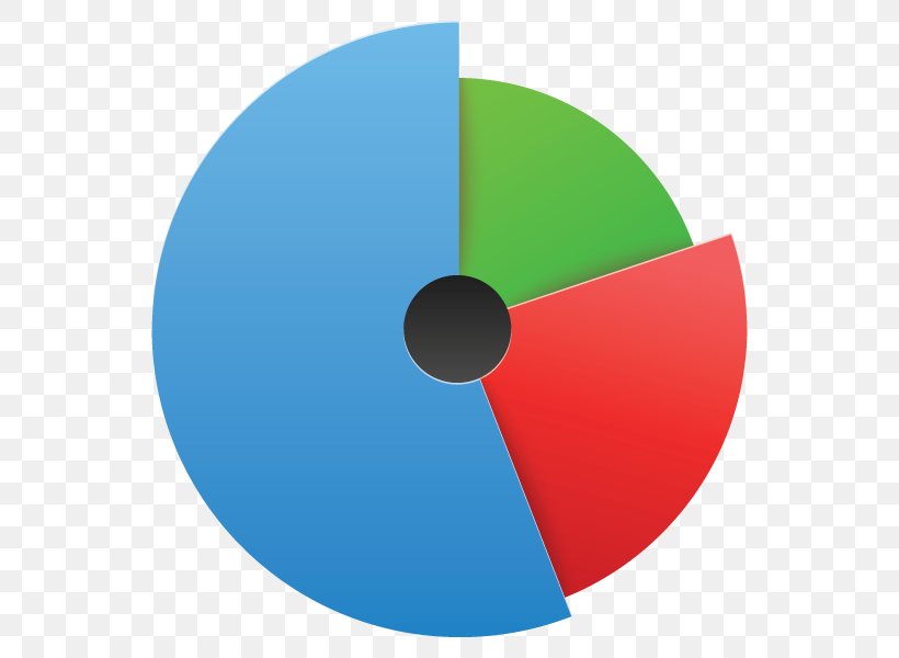 Market Share Chart Share Icon, PNG, 600x600px, Market Share, Business, Chart, Dominance, Information Download Free