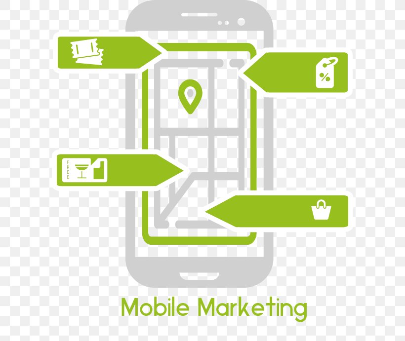 Digital Marketing Search Engine Optimization Mobile Marketing Product, PNG, 611x691px, Digital Marketing, Agentur, Area, Brand, Diagram Download Free