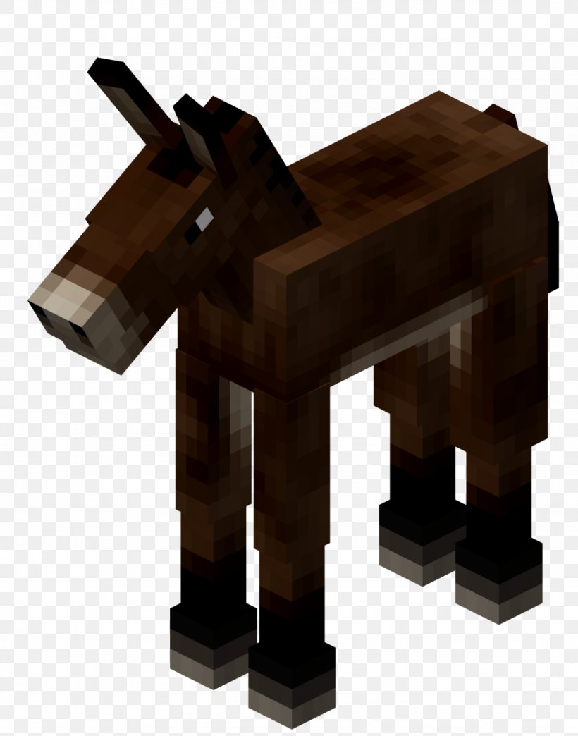 Minecraft: Pocket Edition Mule Horse Donkey, PNG, 1024x1304px, Minecraft, Donkey, Furniture, Horse, Lego Minecraft Download Free