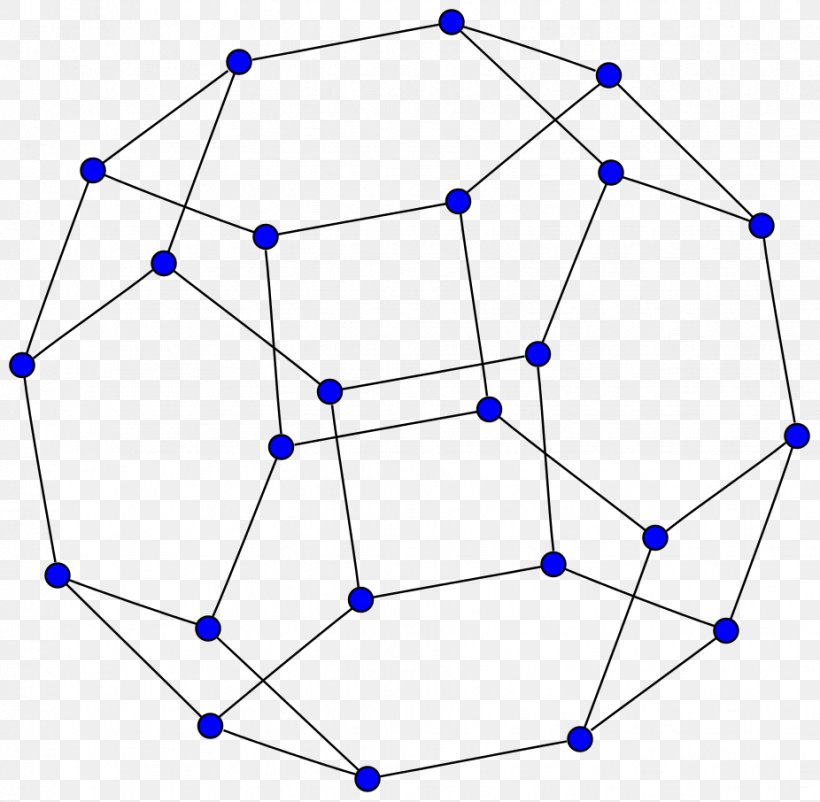 Petersen Graph Nauru Graph Graph Theory Toroidal Graph, PNG, 926x906px, Petersen Graph, Area, Blue, Cubic Graph, Generalized Petersen Graph Download Free
