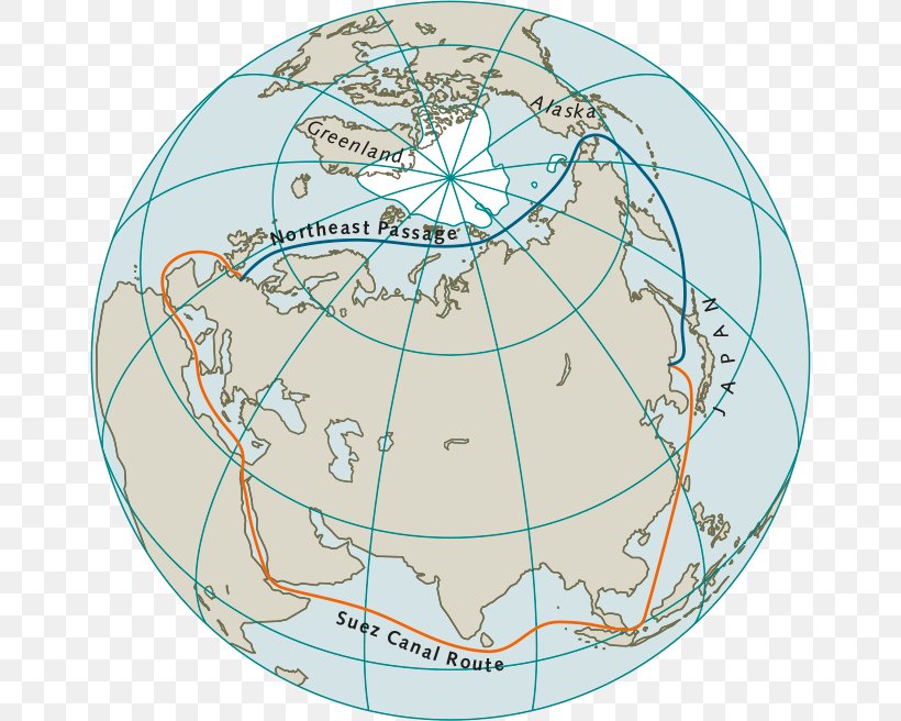 Northeast Passage Suez Canal Strait Of Malacca Arctic Malacca City, PNG, 660x656px, Northeast Passage, Arctic, Area, Europe, Globe Download Free