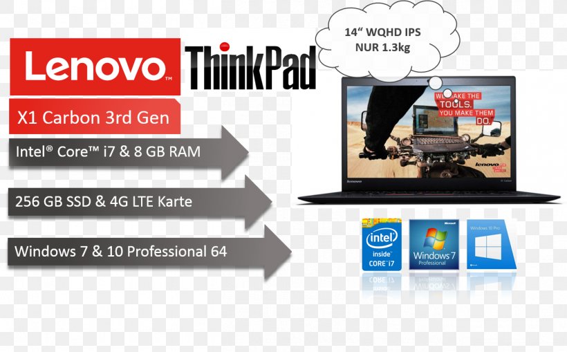 ThinkPad X1 Carbon Laptop ThinkPad X Series Intel Core I7 Lenovo, PNG, 1306x811px, Thinkpad X1 Carbon, Advertising, Brand, Communication, Display Advertising Download Free