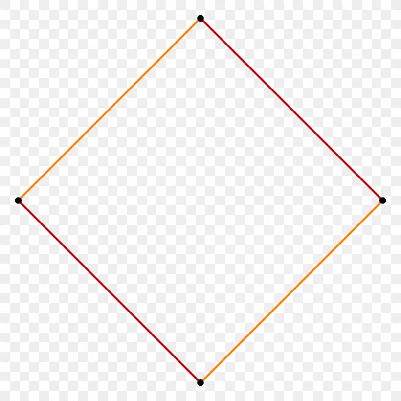 Triangle Line Area Circle, PNG, 1000x1000px, Triangle, Area, Point, Rectangle, Square Meter Download Free