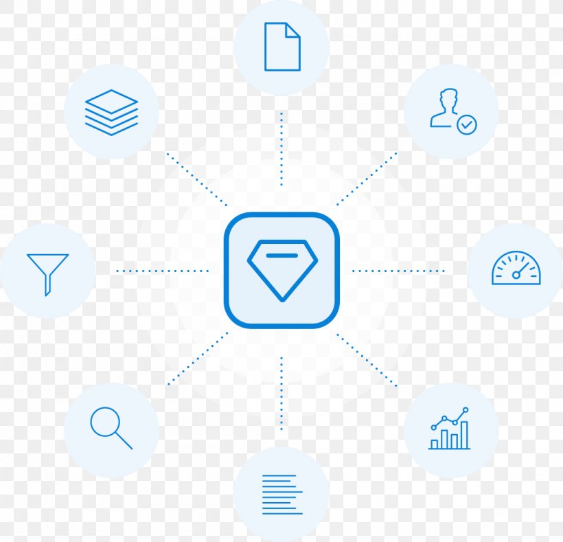 Brand Logo Web Analytics Technology, PNG, 1060x1020px, Brand, Analytics, Communication, Computer Icon, Diagram Download Free