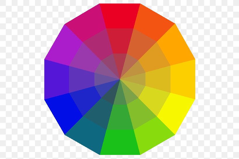 Color Wheel Color Scheme Complementary Colors Color Theory, PNG, 580x544px, Color Wheel, Area, Color, Color Scheme, Color Theory Download Free