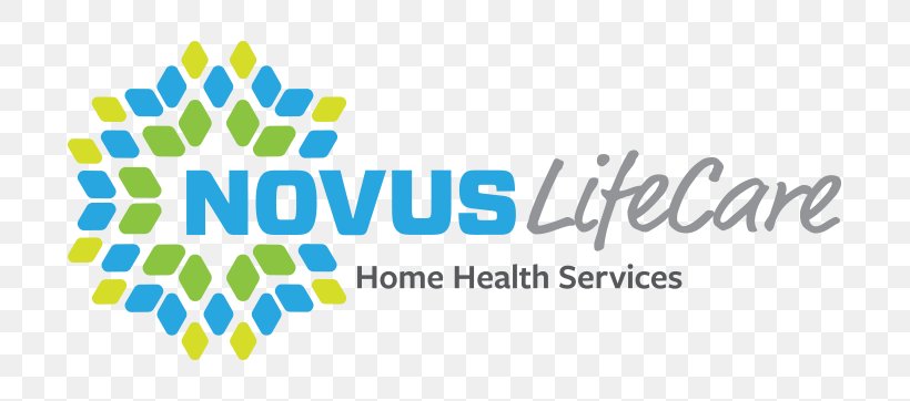 NOVUS LIFECARE, LLC Home Care Service Health Care Medicine, PNG, 773x362px, Home Care Service, Area, Brand, Diagram, Facebook Download Free