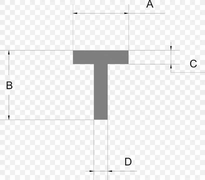 Line Point Angle, PNG, 869x764px, Point, Area, Diagram, Number, Parallel Download Free