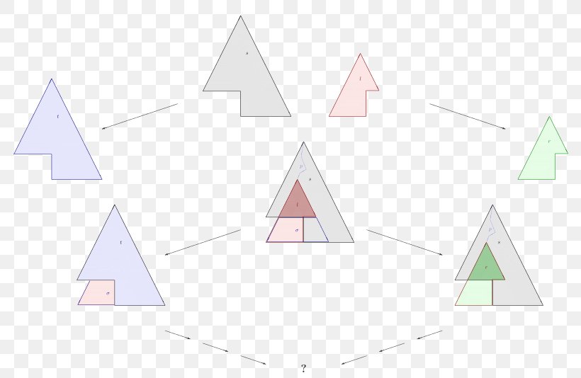 Triangle Logo Pattern, PNG, 800x534px, Triangle, Area, Diagram, Logo, Symmetry Download Free