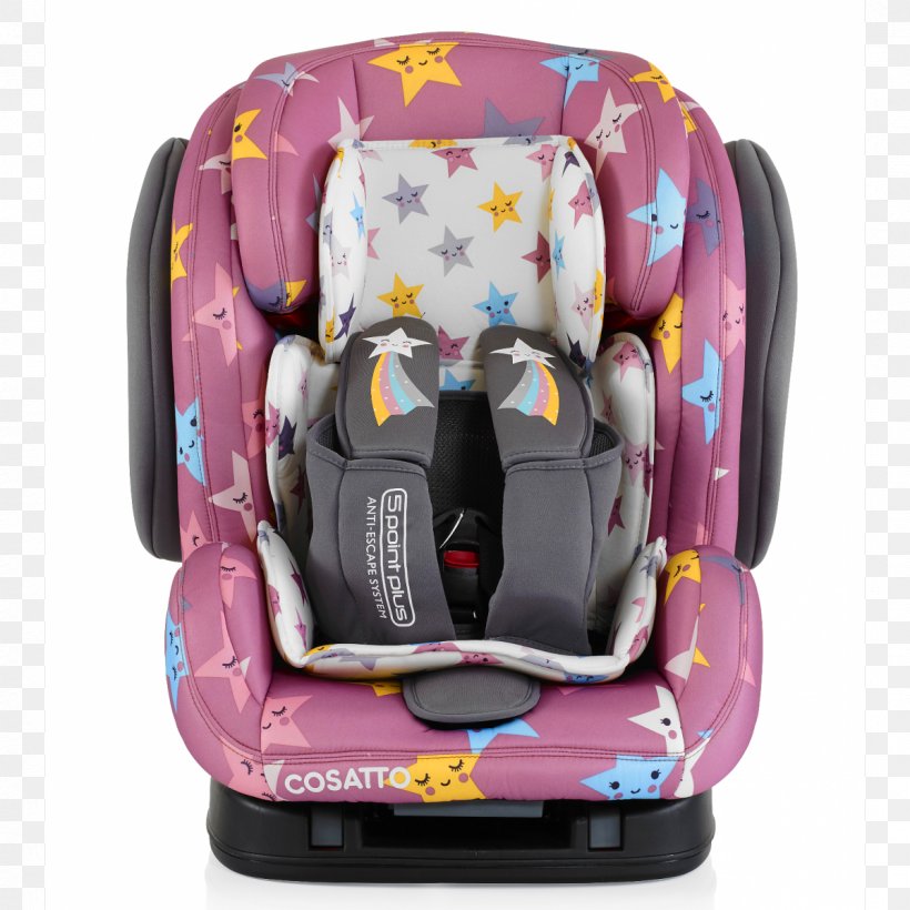 Baby & Toddler Car Seats Isofix, PNG, 1200x1200px, Car, Baby Toddler Car Seats, Baby Transport, Car Seat, Car Seat Cover Download Free