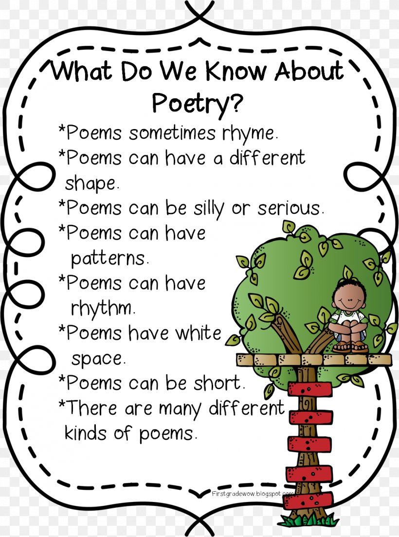 National Poetry Month Pizza Poems Children s Poetry Writing PNG 