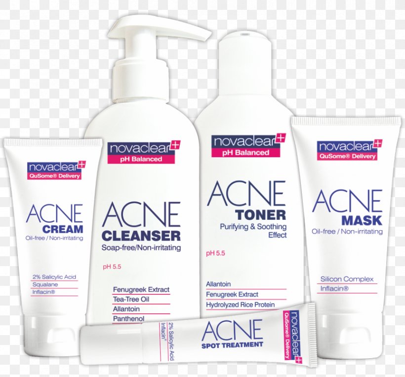 Lotion Skin Care Sunscreen Acne, PNG, 863x806px, Lotion, Acne, Com, Cream, Milliliter Download Free
