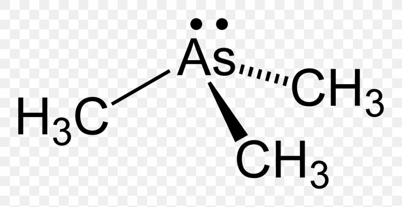 Butyl Group Butyl Acetate N-Butanol Methyl Group, PNG, 1100x568px, Butyl Group, Acetate, Acetic Acid, Area, Black Download Free