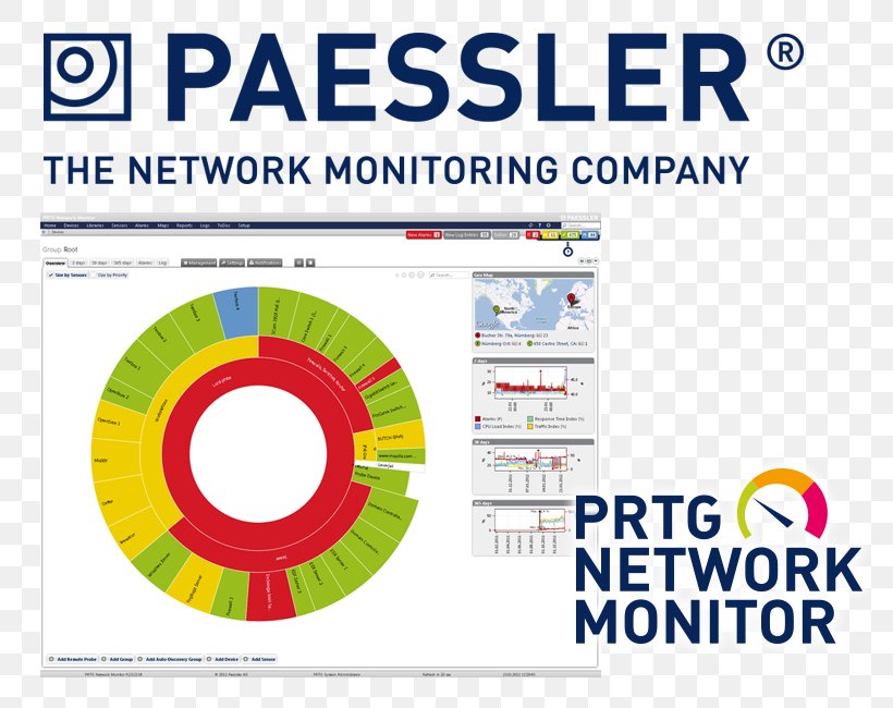 Network Monitoring PRTG Computer Network Computer Servers Paessler Router Traffic Grapher, PNG, 816x650px, Network Monitoring, Area, Brand, Computer Monitors, Computer Network Download Free