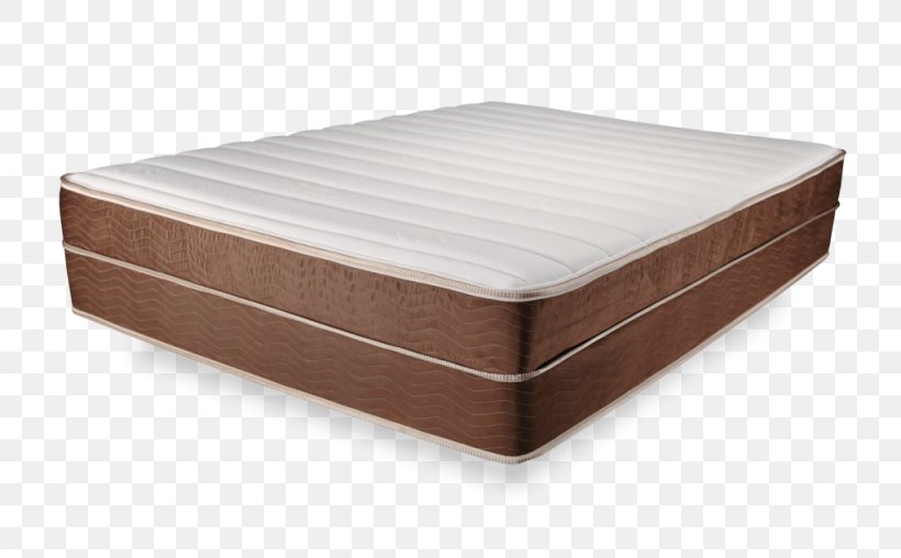 Mattress Pads Bedding Box-spring, PNG, 1024x635px, Mattress, Bed, Bed Frame, Bed Size, Bedding Download Free