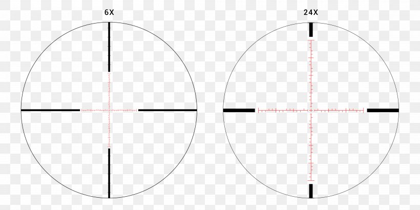 Product Design Circle Angle Point, PNG, 4000x2000px, Point, Area, Diagram, Number, Symbol Download Free
