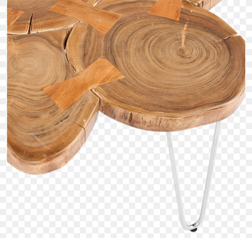 Coffee Tables, PNG, 800x775px, Table, Coffee, Coffee Tables, Drink, Furniture Download Free