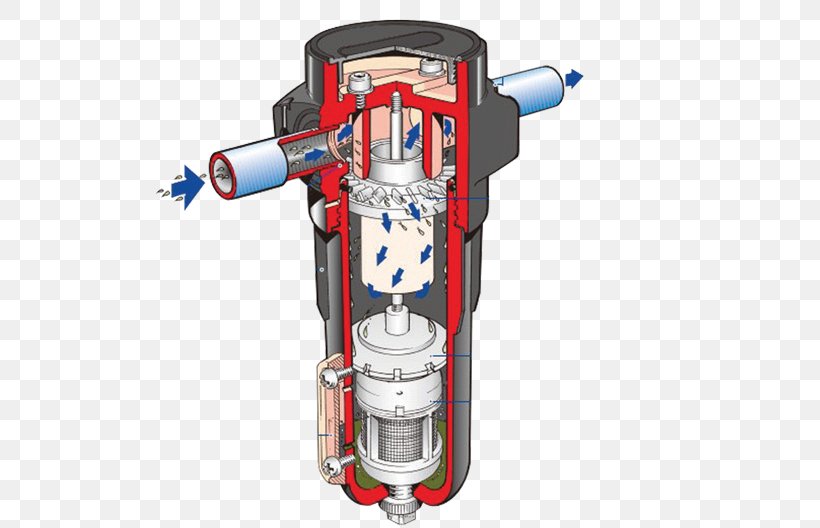 Steam Separator Compressed Air Compressor Water, PNG, 550x528px, Steam Separator, Air Dryer, Company, Compressed Air, Compressed Air Filters Download Free