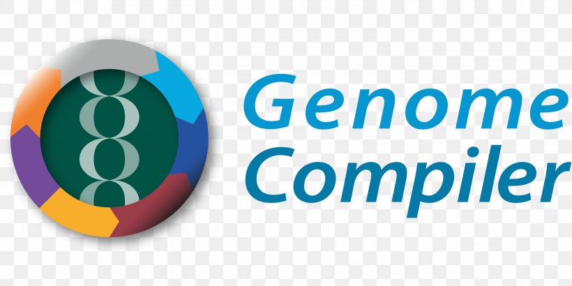 Genome Compiler Corporation Genome Compiler Corporation DNA Gene, PNG, 3000x1500px, Genome, Bioinformatics, Brand, Compiler, Computer Software Download Free