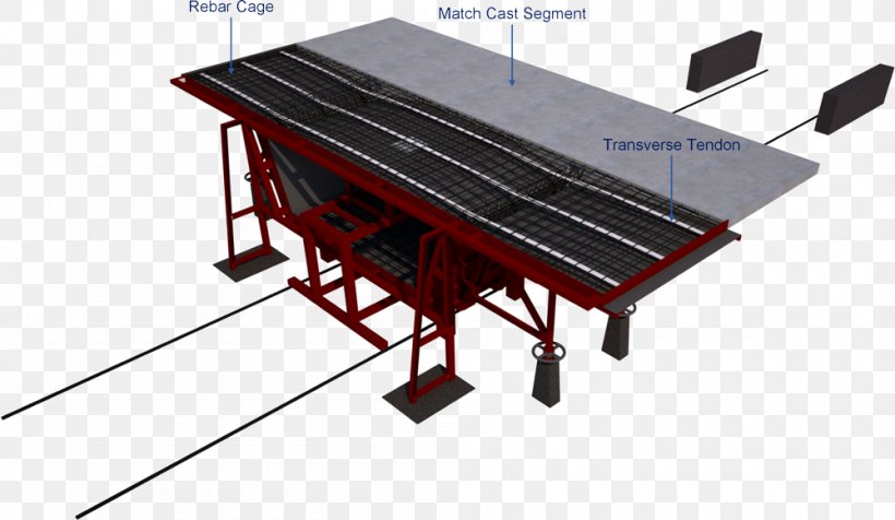 Machine Manufacturing Factory Viaduct, PNG, 1000x581px, Machine, Author, Cell, Factory, Manufacturing Download Free