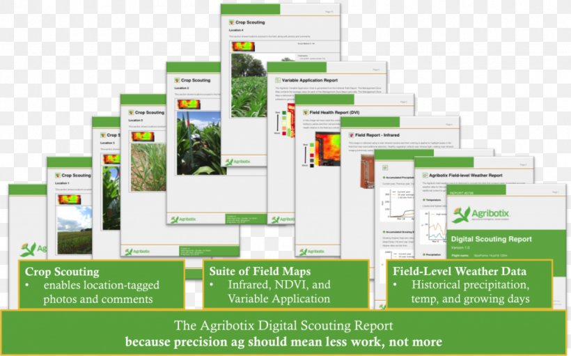 Normalized Difference Vegetation Index Agribotix Information Climate Agriculture, PNG, 1024x639px, Agribotix, Agriculture, Brand, Chart, Climate Download Free