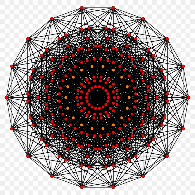 Symmetry Pattern, PNG, 1600x1600px, Symmetry, Copyright, Sphere, Structure, Tooth Download Free