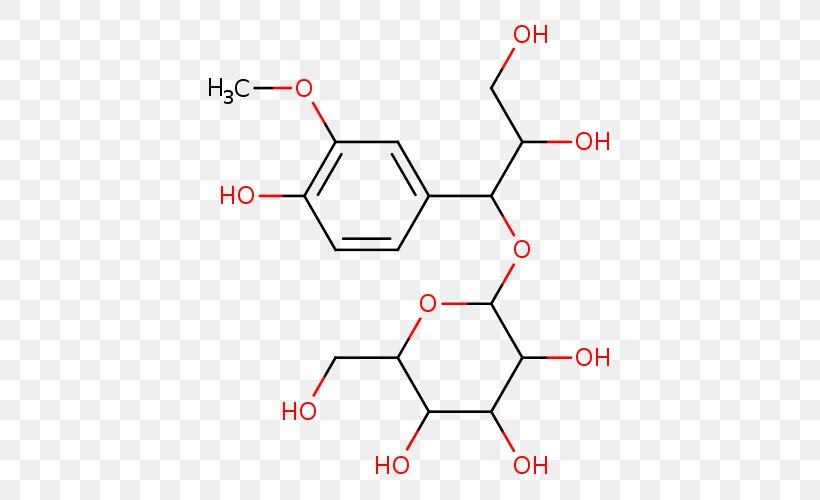 Chemical Reaction Selective Androgen Receptor Modulator LGD-4033 Chemistry Chemical Substance, PNG, 500x500px, Chemical Reaction, Area, Bisphenol A Diglycidyl Ether, Chemical Compound, Chemical Element Download Free